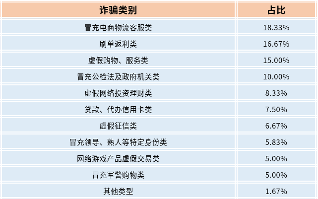 截图_选择区域_20221109094136.png